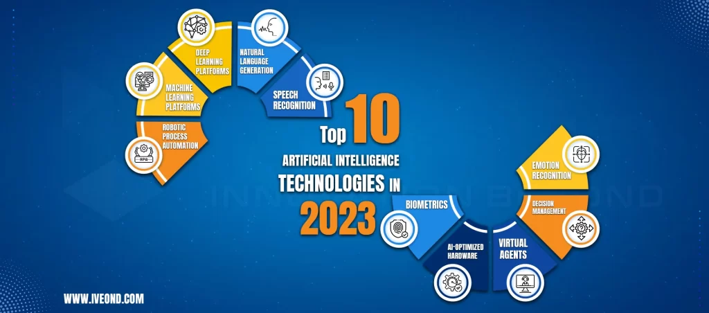 Top 10 Artificial Intelligence (AI) Technologies in 2023